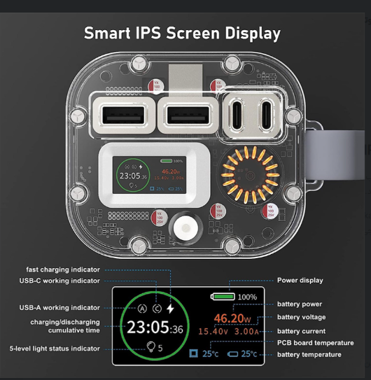 پاوربانک هیسکا مدل HP-444PD با استاندارد IP67